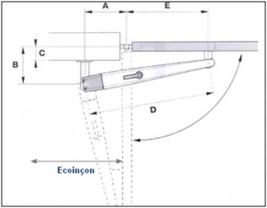 implantation d'un verin Habitat Automatisme