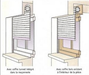 volet roulant de type traditionnel par habitat automatisme