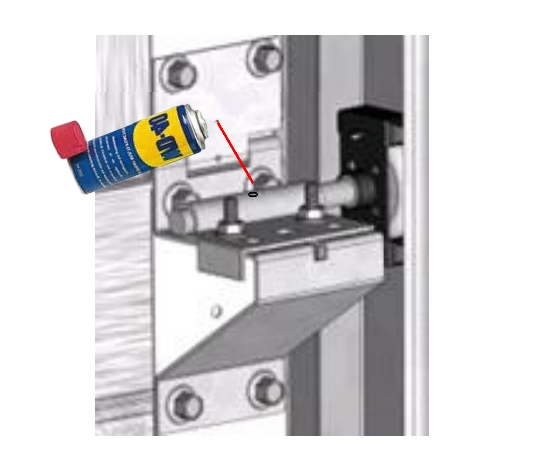 Motorisation pour porte de garage sectionnelle