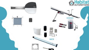 Les limites d’utilisation de la motorisation de porte de garage