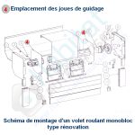 Flasque 165/70mm guidage volet roulant