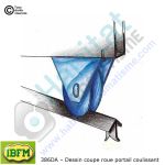 Dessin coupe roue portail coulissant