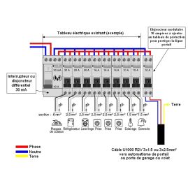 Câble alimentation  100 mètres 3x1.5mmÂ²