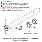 Composants nécessaires à l'installation