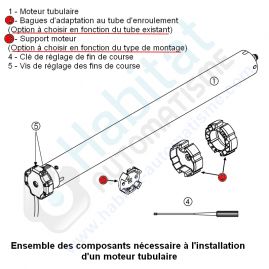 Télécommande Faac TM XT6 433 - Habitat Automatisme