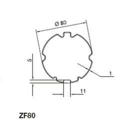 Adaptation ZF 80 Série M