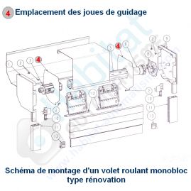 Flasque 165/70mm guidage volet roulant 