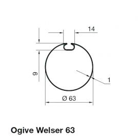 Adaptation Ogive 63 Nice Era 