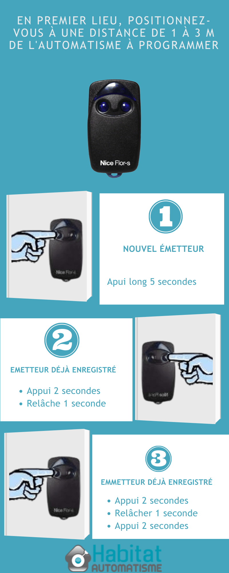 Comment ajouter une télécommande avec un moteur de portail ?