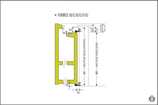 Schéma dimensions de portail battant