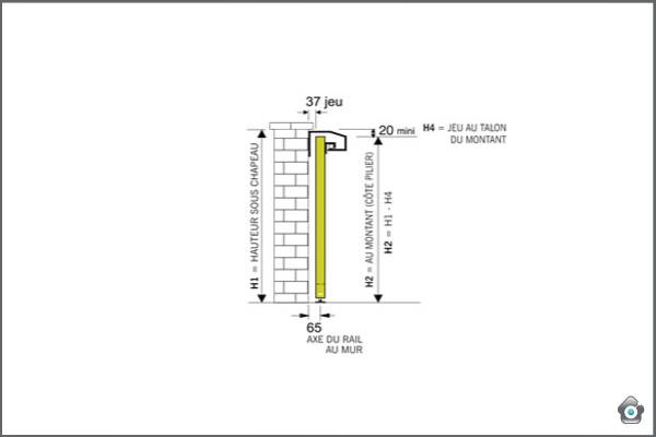 Schéma dimensions de portail coulissant